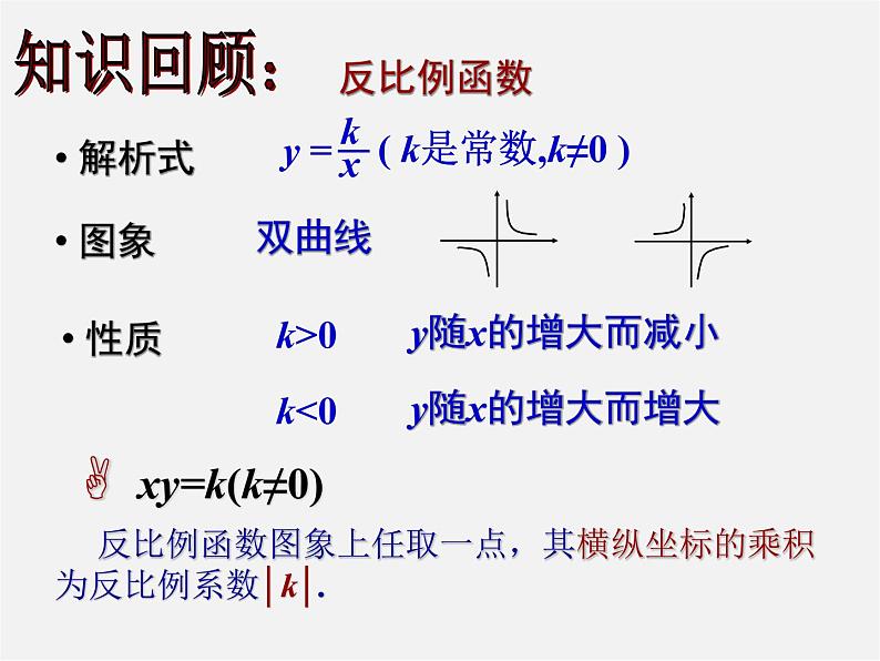 青岛初中数学九下《5.2反比例函数》PPT课件 (4)第2页