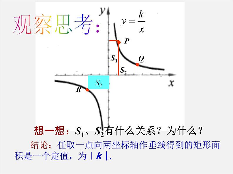 青岛初中数学九下《5.2反比例函数》PPT课件 (4)第4页