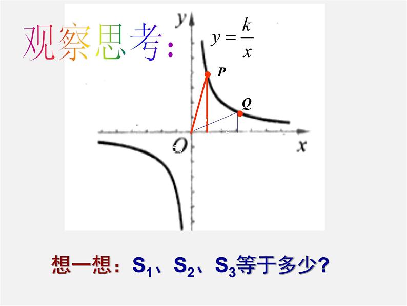 青岛初中数学九下《5.2反比例函数》PPT课件 (4)第5页