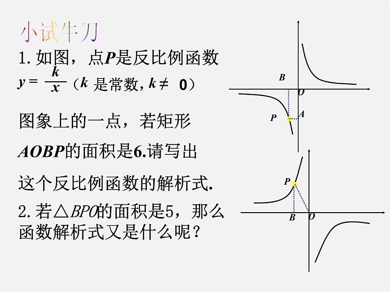 青岛初中数学九下《5.2反比例函数》PPT课件 (4)第6页