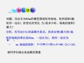 青島初中數(shù)學(xué)九下《5.7二次函數(shù)的應(yīng)用》PPT課件 (5)