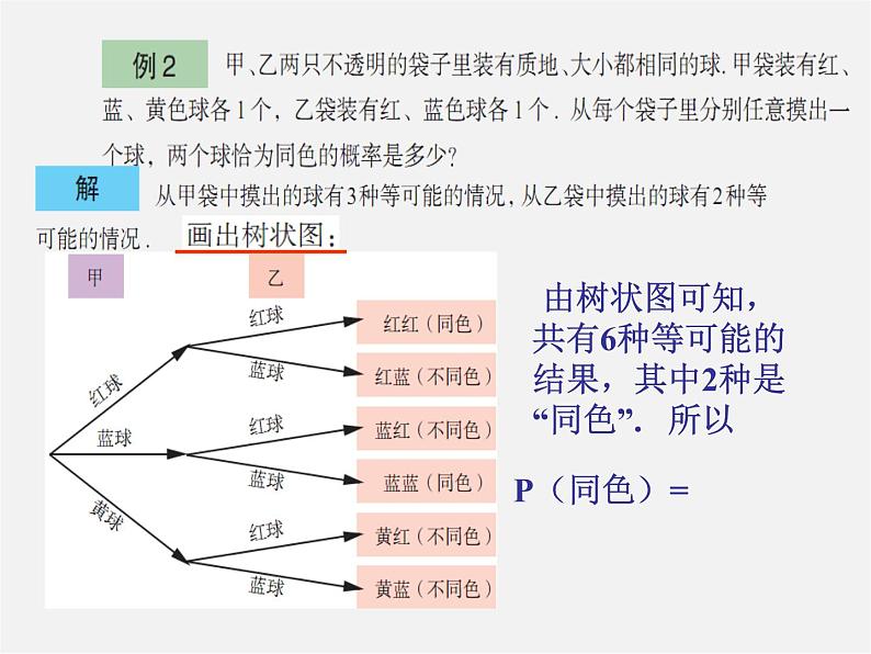 青岛初中数学九下《6.7 利用画树状图和列表计算概率课件PPT04