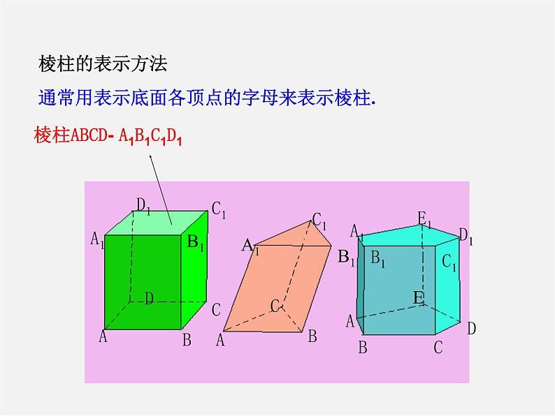 青岛初中数学九下《7.2直棱柱的侧面展开图》PPT课件 (1)05