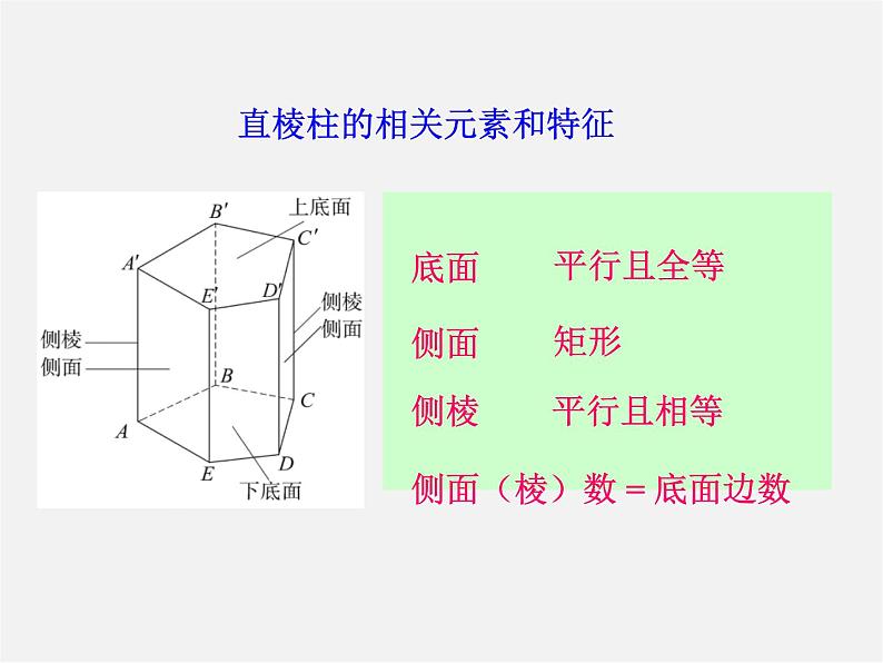 青岛初中数学九下《7.2直棱柱的侧面展开图》PPT课件 (1)06