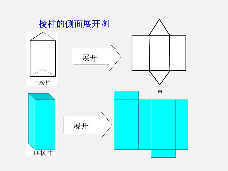 青岛初中数学九下《7.2直棱柱的侧面展开图》PPT课件 (1)07