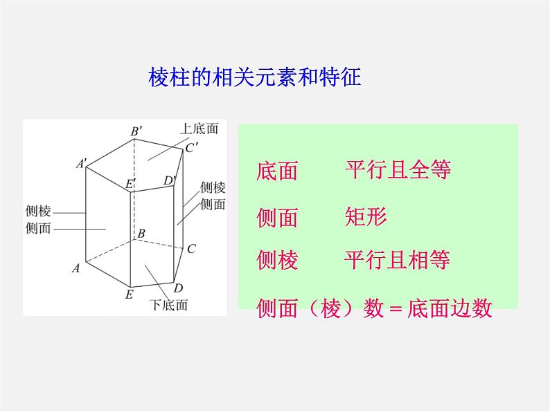 青岛初中数学九下《7.2直棱柱的侧面展开图》PPT课件 (5)06