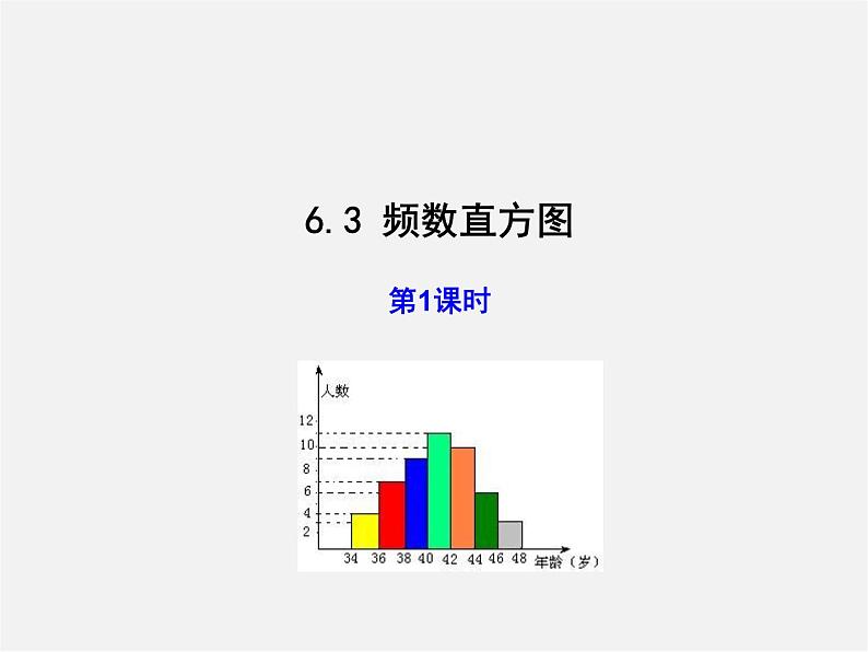 青岛初中数学九下《6.3频数直方图》PPT课件 (1)第1页