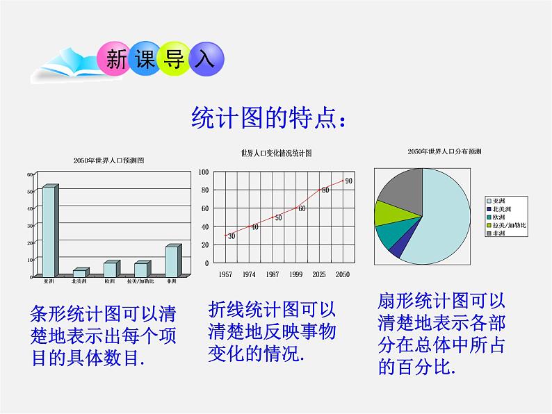 青岛初中数学九下《6.3频数直方图》PPT课件 (1)第4页