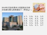 青島初中數(shù)學(xué)九下《6.3頻數(shù)直方圖》PPT課件 (1)