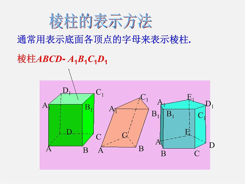 青岛初中数学九下《7.2直棱柱的侧面展开图》PPT课件 (4)05