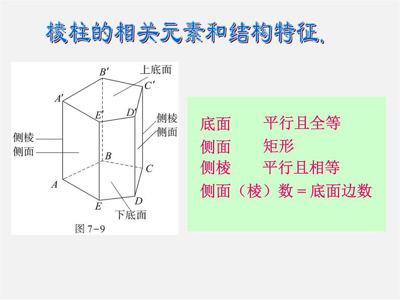 青岛初中数学九下《7.2直棱柱的侧面展开图》PPT课件 (4)06