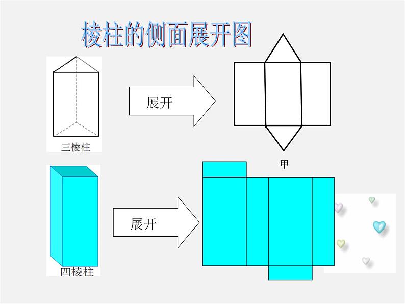 青岛初中数学九下《7.2直棱柱的侧面展开图》PPT课件 (4)07