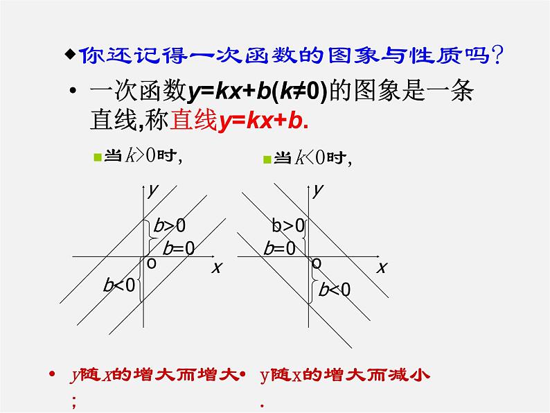 青岛初中数学九下《5.2反比例函数》PPT课件 (6)第3页