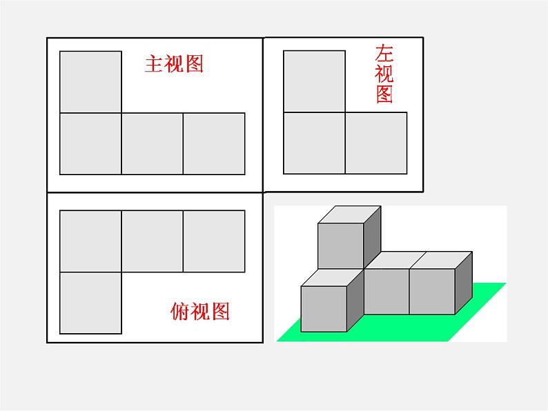 物体的三视图PPT课件免费下载07