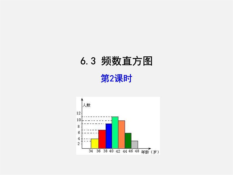 青岛初中数学九下《6.3频数直方图》PPT课件 (2)01