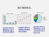 青島初中數(shù)學(xué)九下《6.3頻數(shù)直方圖》PPT課件 (2)