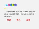 青島初中數(shù)學(xué)九下《5.4二次函數(shù)的圖像與性質(zhì)》PPT課件 (1)