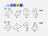 青岛初中数学九下《7.1几种常见的几何体》PPT课件 (2)