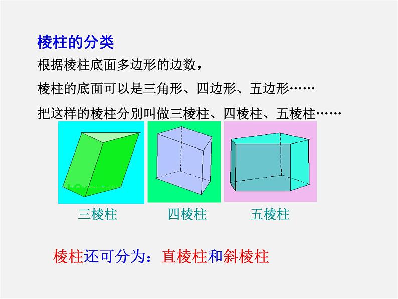 青岛初中数学九下《7.1几种常见的几何体》PPT课件 (2)第6页