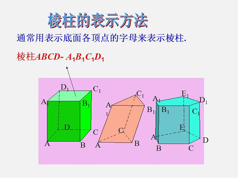 青岛初中数学九下《7.2直棱柱的侧面展开图》PPT课件 (3)05