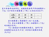 青島初中數(shù)學(xué)九下《5.7二次函數(shù)的應(yīng)用》PPT課件 (2)