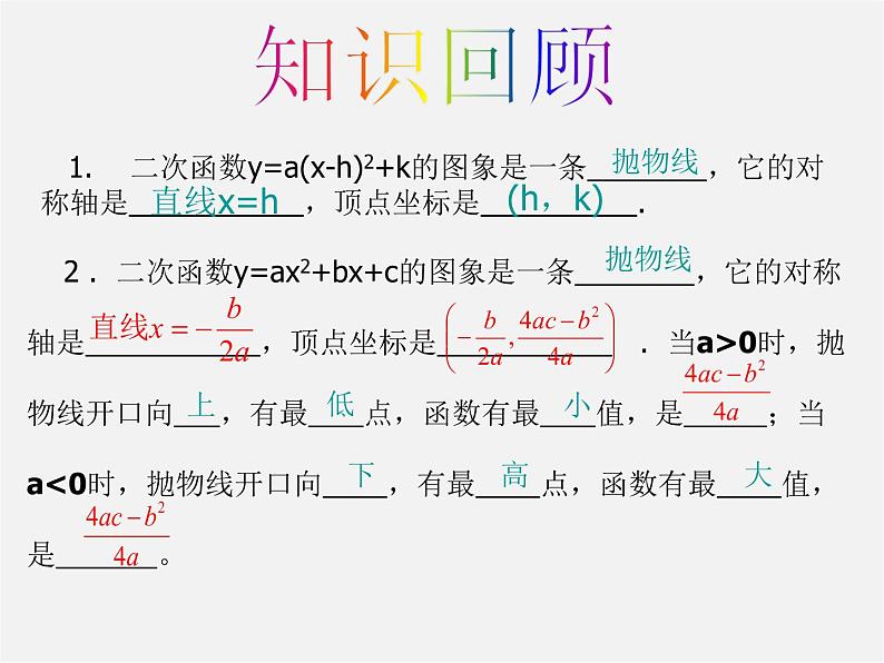 青岛初中数学九下《5.7二次函数的应用》PPT课件 (4)03