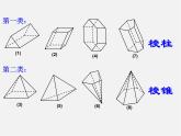 几种常见的几何体PPT课件免费下载