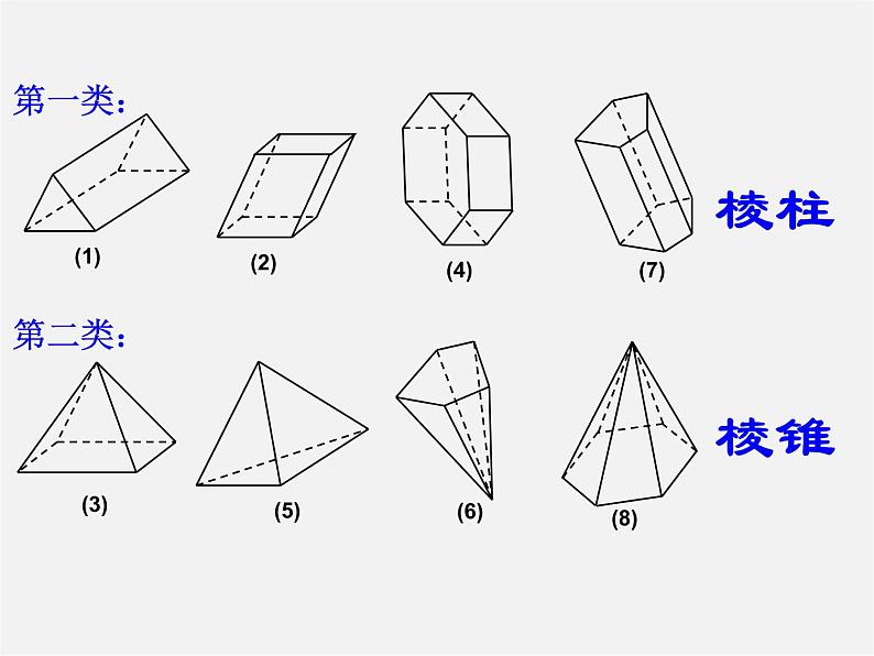 青岛初中数学九下《7.1几种常见的几何体》PPT课件 (1)第4页