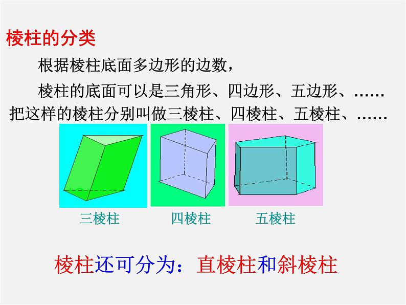 青岛初中数学九下《7.1几种常见的几何体》PPT课件 (1)第5页