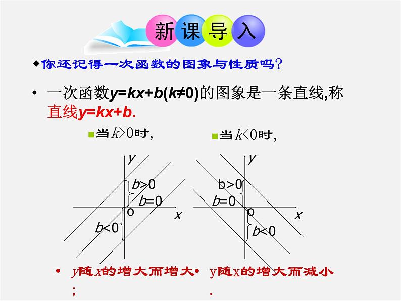 青岛初中数学九下《5.2反比例函数》PPT课件 (3)第2页