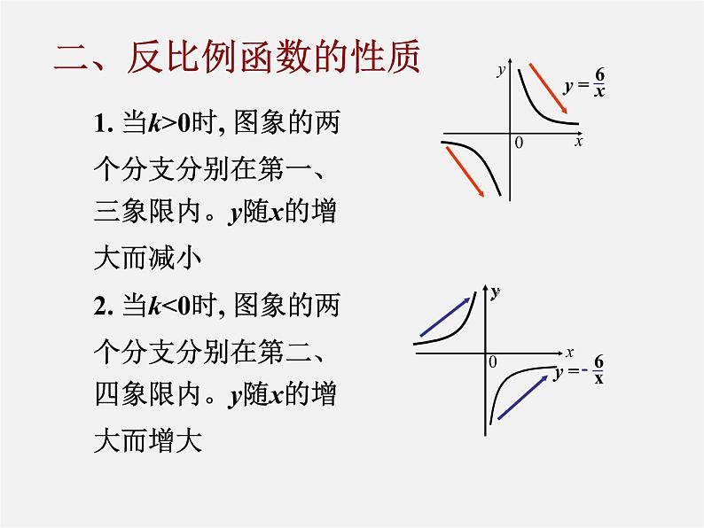 青岛初中数学九下《5.2反比例函数》PPT课件 (3)第7页