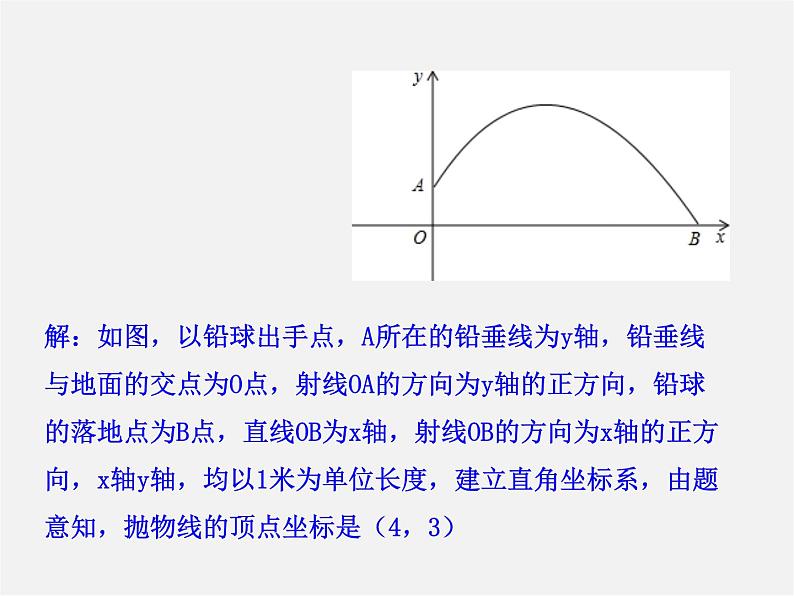 青岛初中数学九下《5.7二次函数的应用》PPT课件 (6)第6页