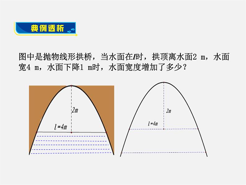 青岛初中数学九下《5.7二次函数的应用》PPT课件 (6)第8页