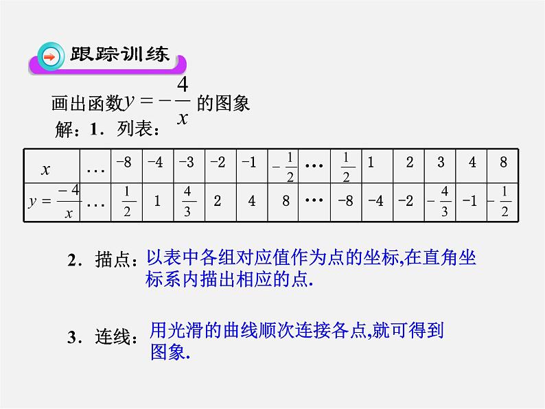 青岛初中数学九下《5.2反比例函数》PPT课件 (8)第6页