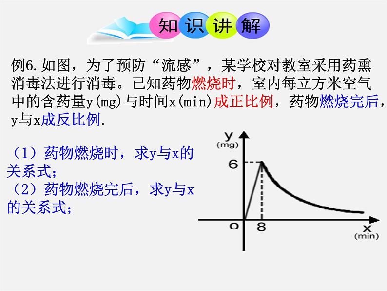 青岛初中数学九下《5.2反比例函数》PPT课件 (5)第7页