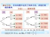 利用画树状图和列表计算概率PPT课件免费下载