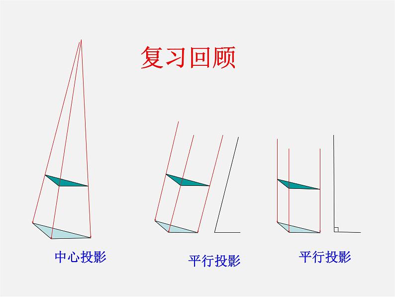 平行投影PPT课件免费下载02