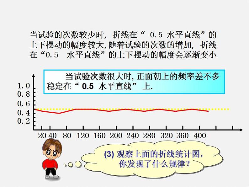 事件的概率PPT课件免费下载08