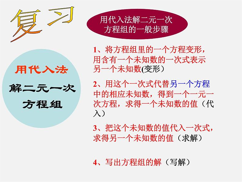 第8套人教初中数学七下  8.2 消元-解二元一次方程组课件第2页