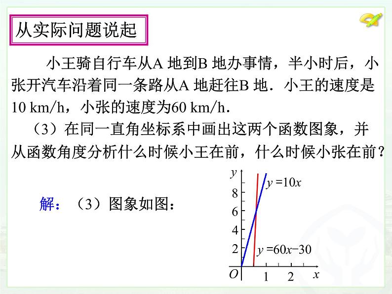 初中数学人教版八年级下册第十九章 小结与复习课件08