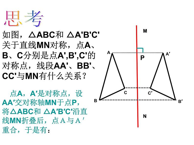 人教版数学八年级上册 13.1.2 线段垂直平分线的性质28p 课件第2页