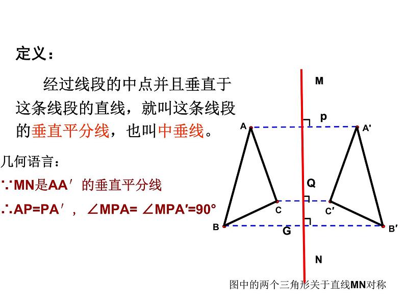 人教版数学八年级上册 13.1.2 线段垂直平分线的性质28p 课件第4页