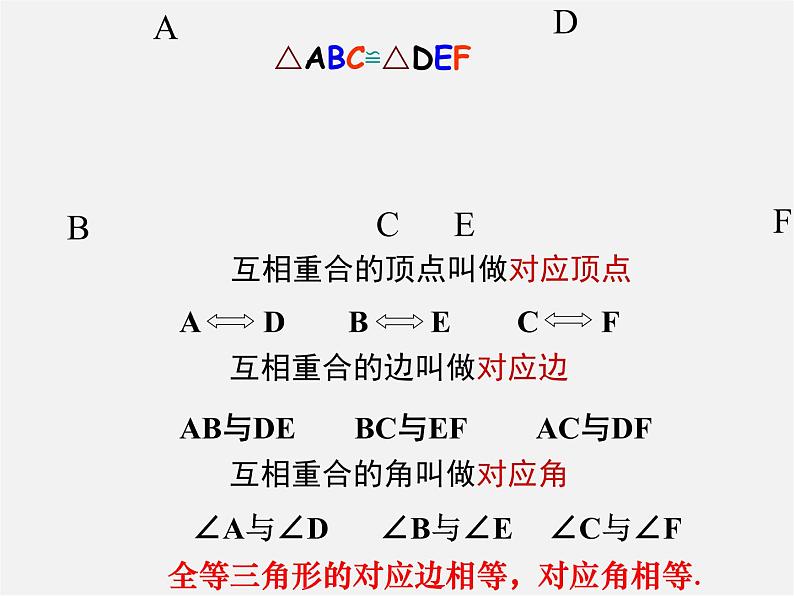 浙教初中数学八上《1.4三角形全等》PPT课件 (3)05