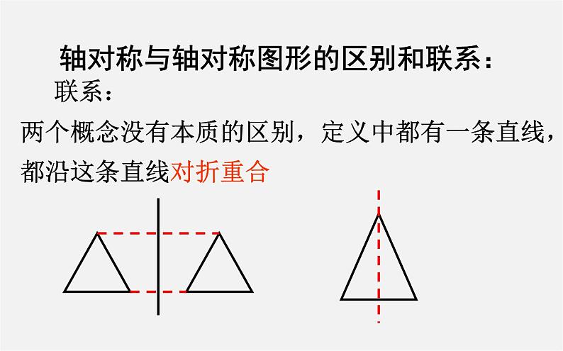 华东师大初中数学七下《10.1轴对称》PPT课件 (1)第6页