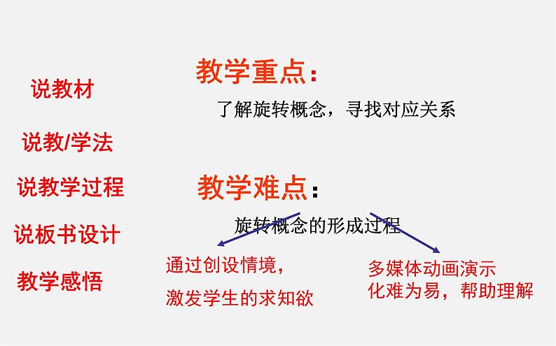 华东师大初中数学七下《10.3旋转》PPT课件 (3)05