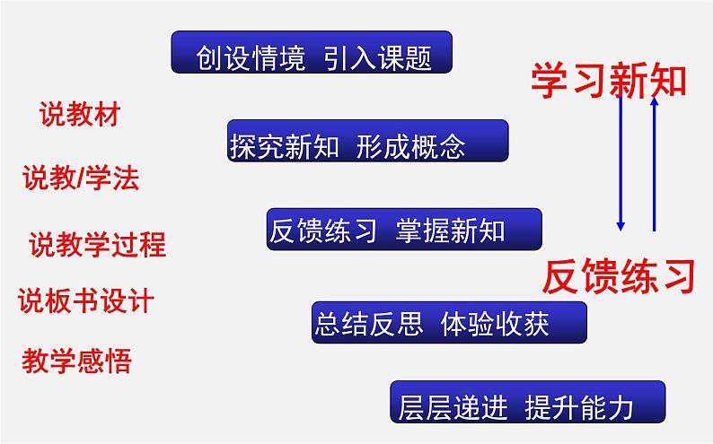 华东师大初中数学七下《10.3旋转》PPT课件 (3)07