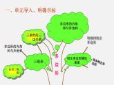 华东师大初中数学七下《9.1三角形》PPT课件