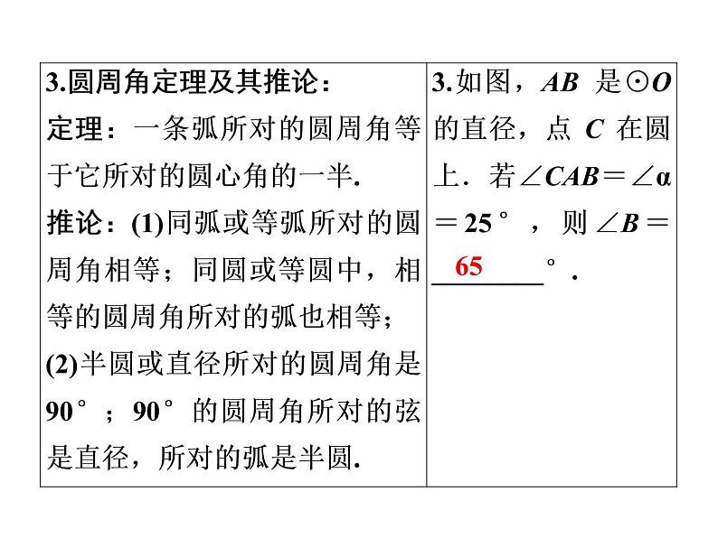 2021年中考数学复习课件：第1轮 第6章 第24讲　圆的有关性质（26张）第8页