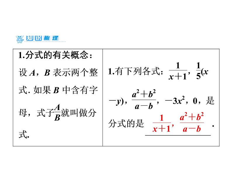 2021年中考数学复习课件：第1轮 第1章 第3讲　分　式（28张）第5页