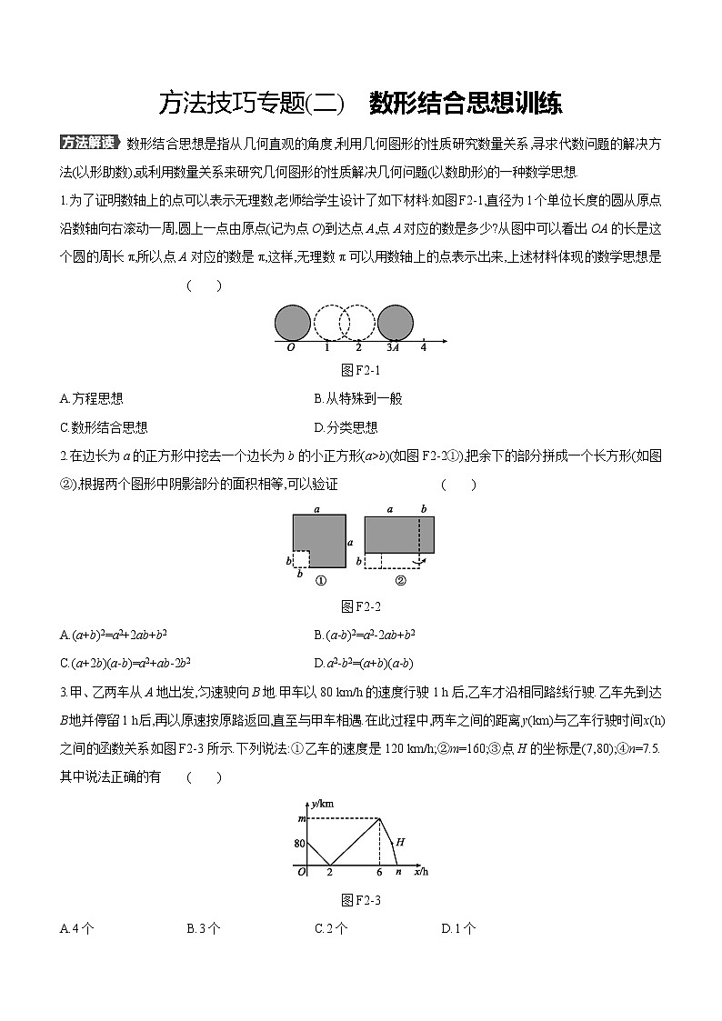 2021年浙江省中考数学二轮专题复习方法技巧专题(2)　数形结合思想训练（Word版含答案）第1页